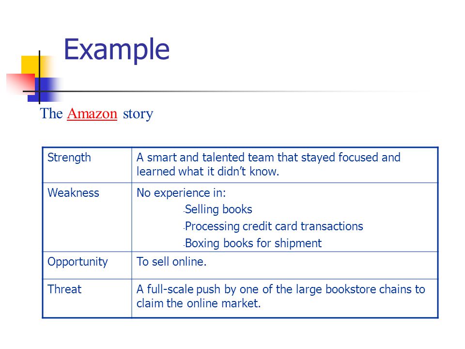 Swot analysis of online bookstore